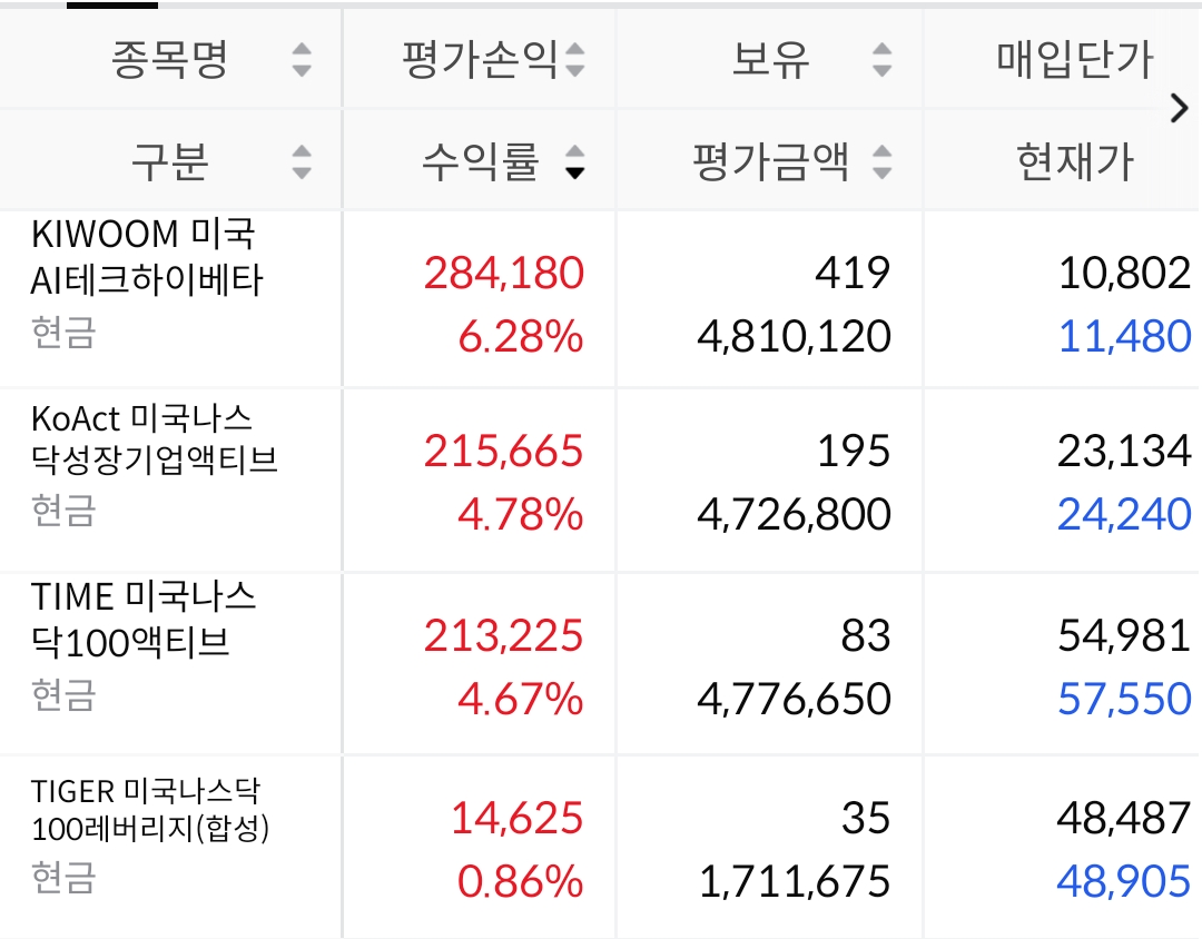 매수 전 비교 계좌