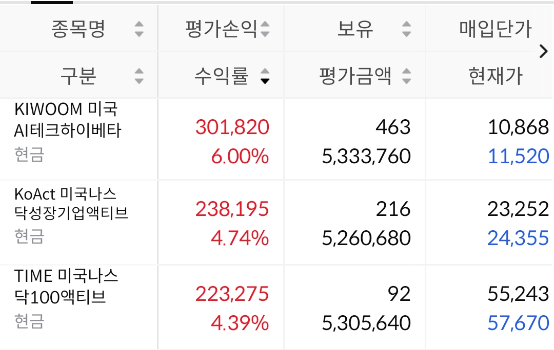 매수 후 비교 계좌