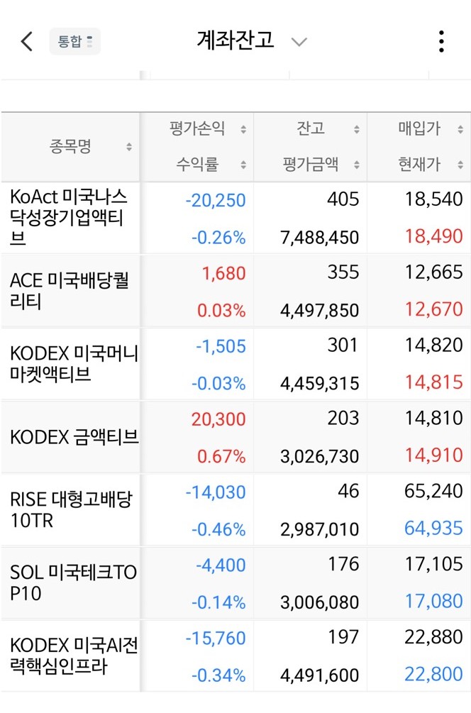 1주차 매수 완료 인증