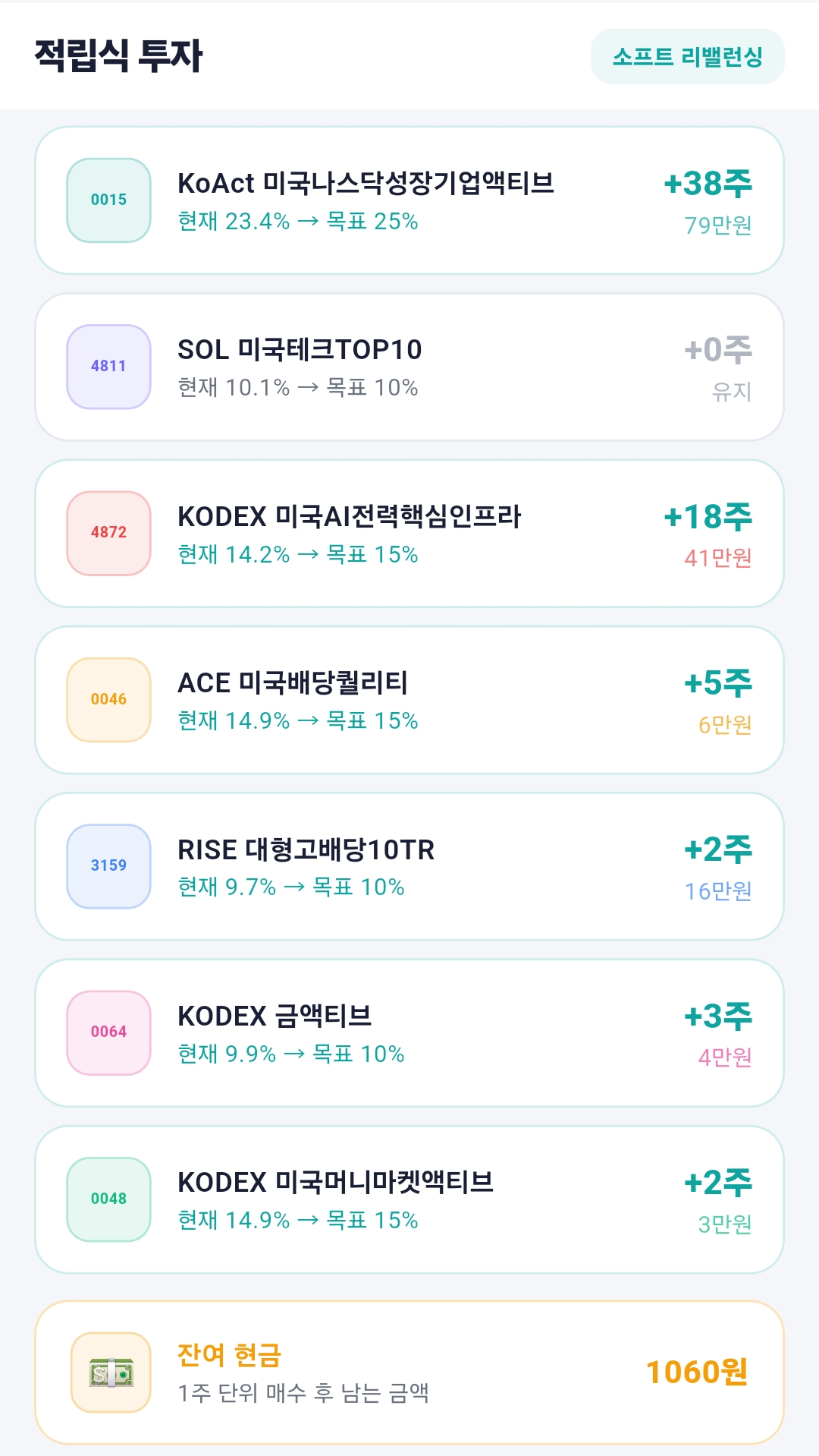 13주차 앱 추천 매수 결과