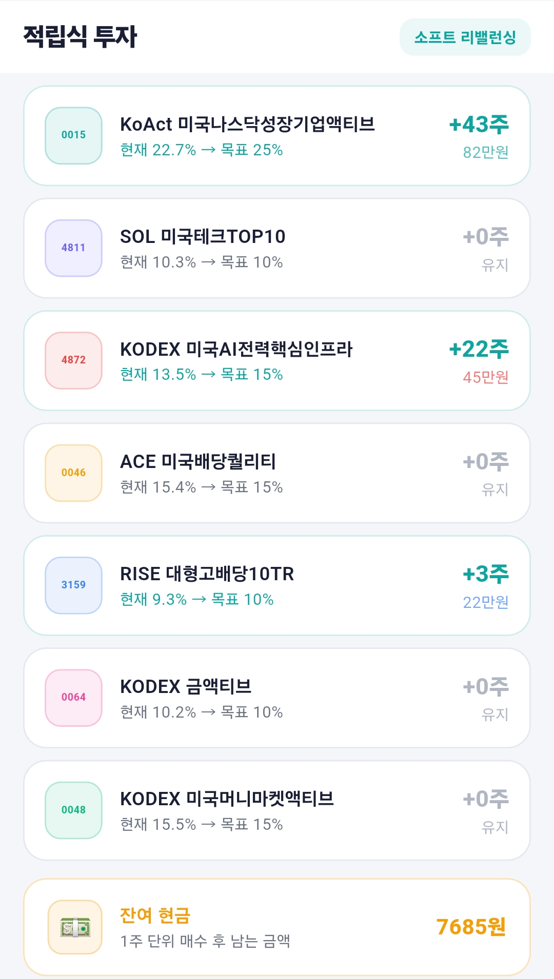 14주차 앱 추천 매수 결과